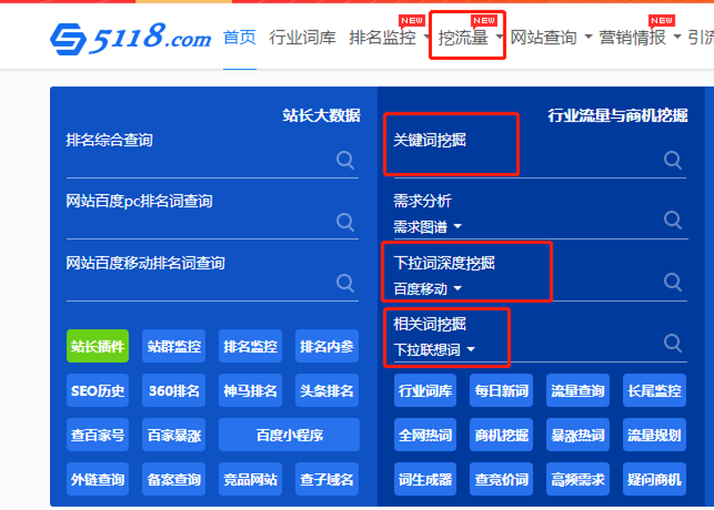 新时代企业管理的利器：站群系统
