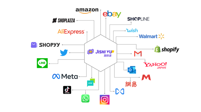 SEO站群背后的行业新风向