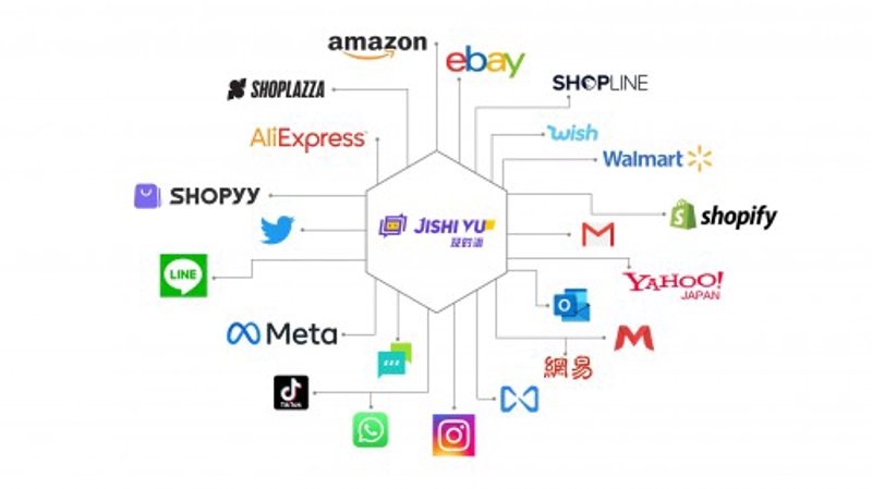 站群程序出售：市场趋势与策略